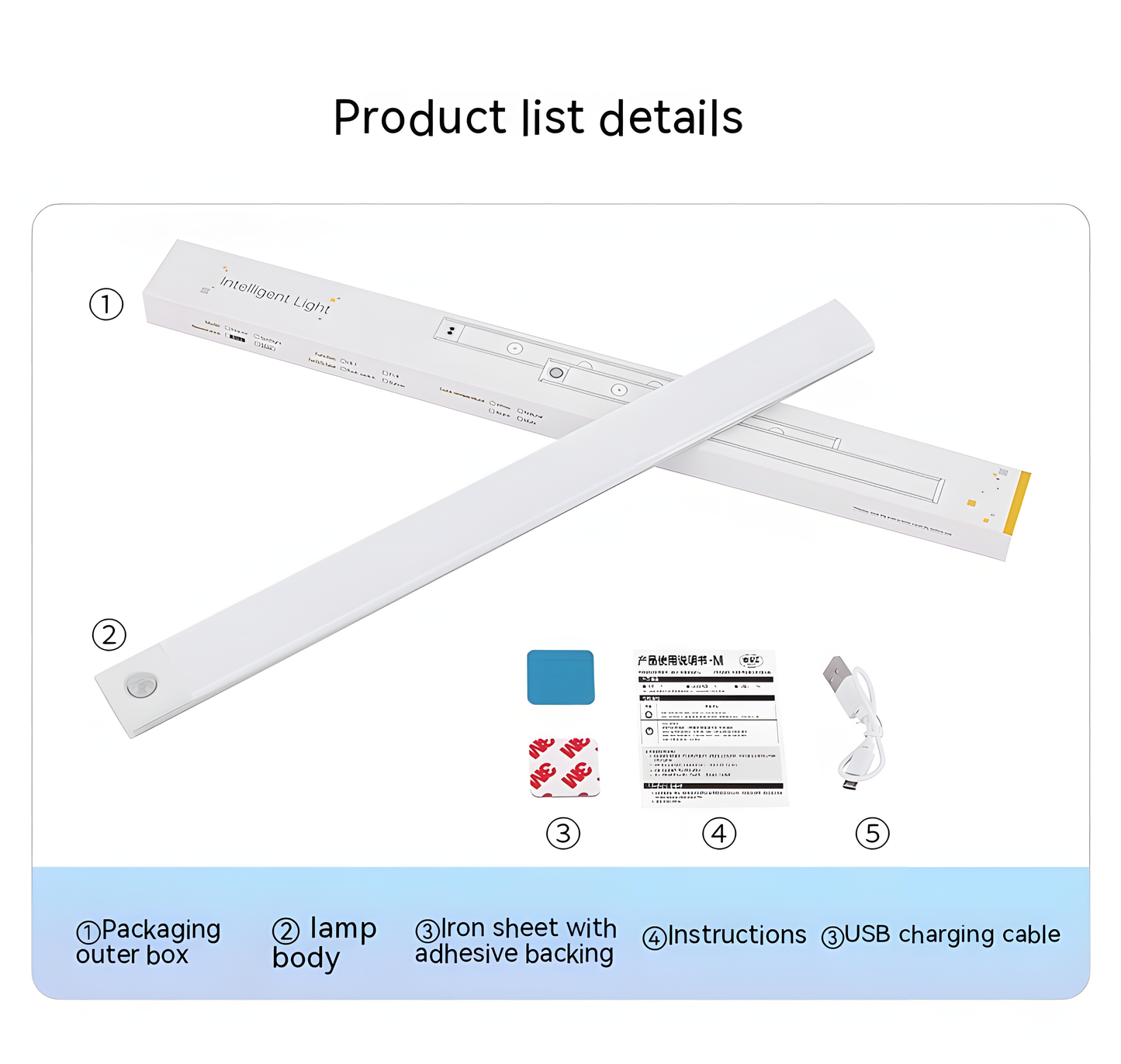 Luminous Pro – Smart Motion Sensor LED Light|Product list details