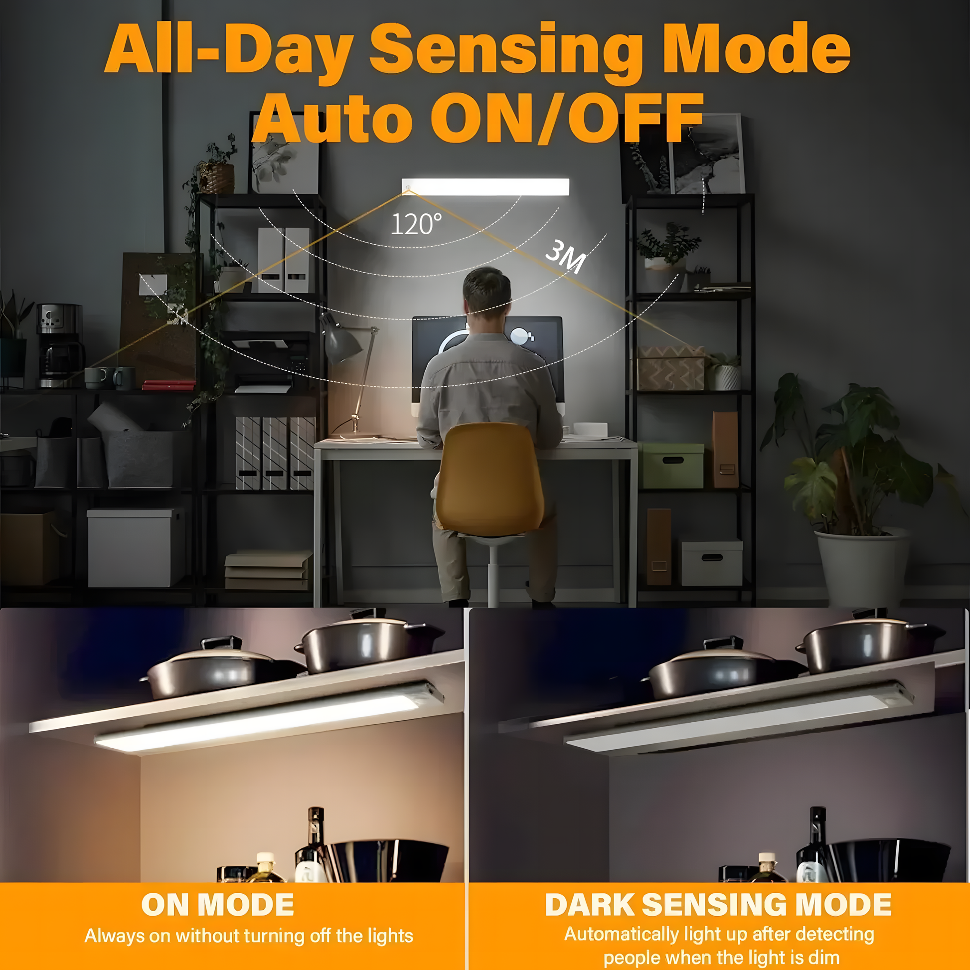 Luminous Pro – Smart Motion Sensor LED Light|All-Day Sensing Mode